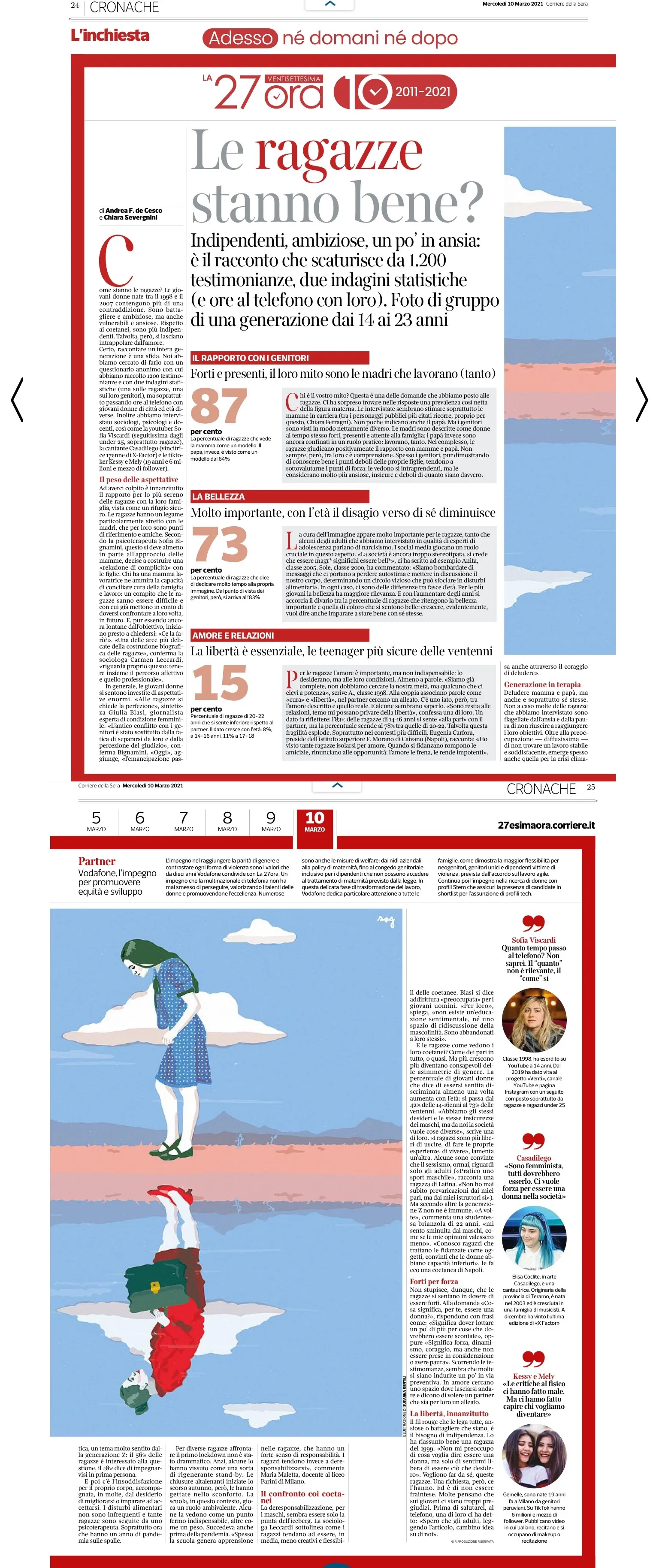 Corriere della Sera. L'inchiesta - Le ragazze stanno bene? 