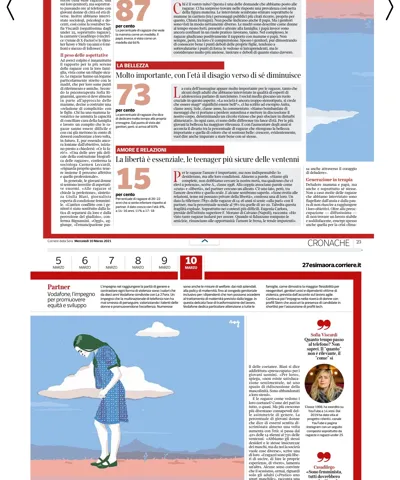 Corriere della Sera. L'inchiesta - Le ragazze stanno bene? 