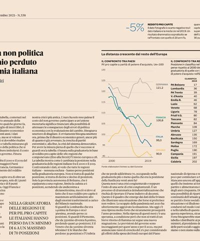 I costi della non politica e il ventennio perduto dell'economia Italiana
