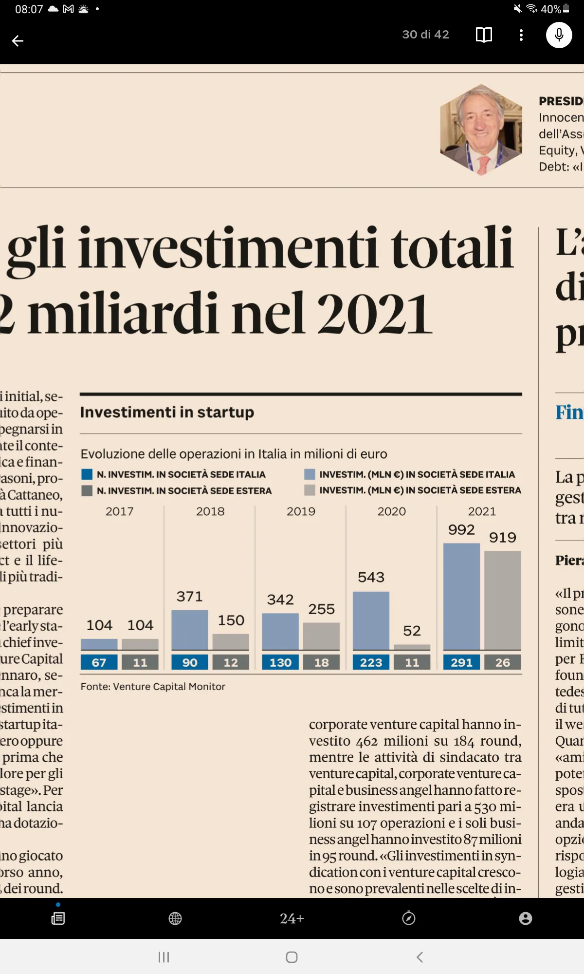 Il Venture Capital nel 2021