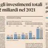 Il Venture Capital nel 2021